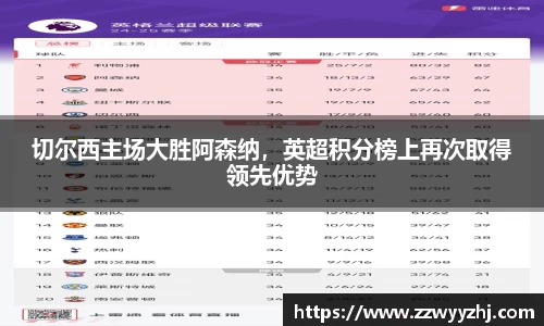 切尔西主场大胜阿森纳，英超积分榜上再次取得领先优势