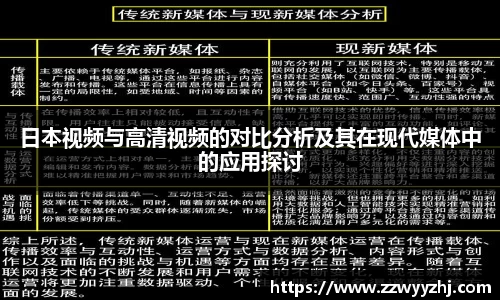 日本视频与高清视频的对比分析及其在现代媒体中的应用探讨