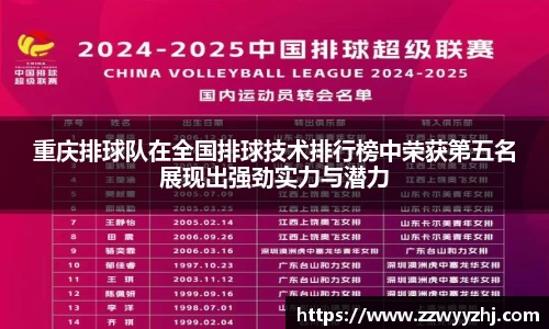 重庆排球队在全国排球技术排行榜中荣获第五名展现出强劲实力与潜力