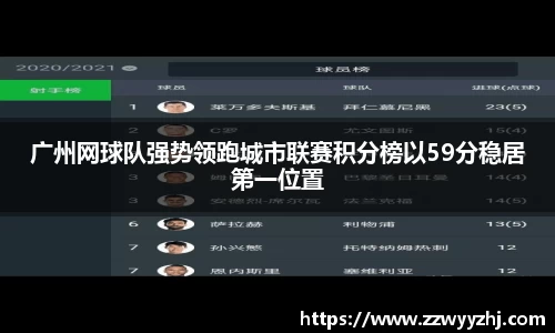 广州网球队强势领跑城市联赛积分榜以59分稳居第一位置